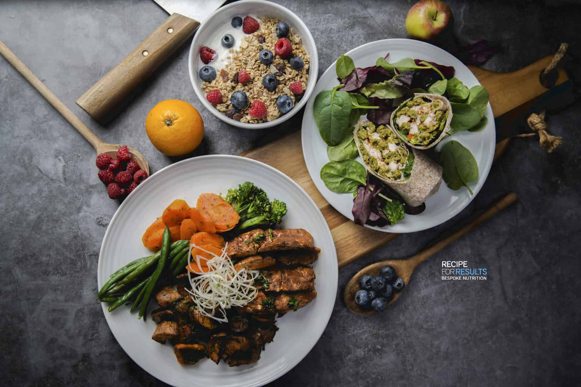 3 main meals, Monday to Friday