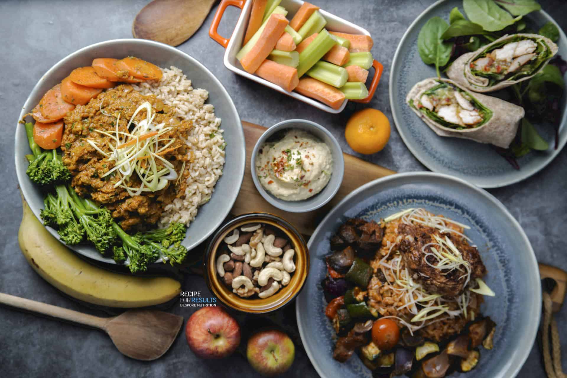 3 Meals & 2 Snacks, Monday to Friday
